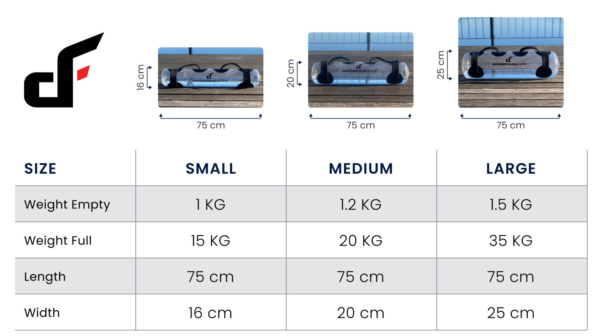 Dangerously Fit Aqua Power Bag Sizes
