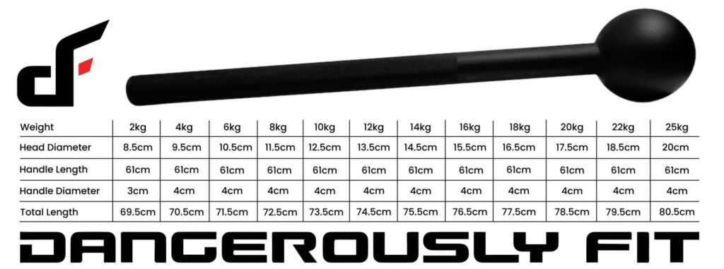 Bulava Mace Sizes 1024x381 1